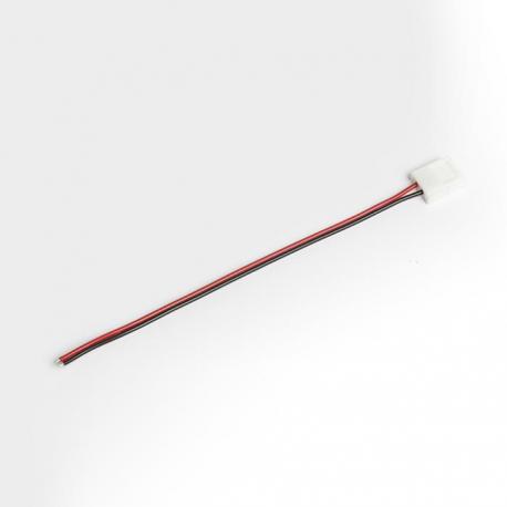 LED STRIP IP20 zasilanie