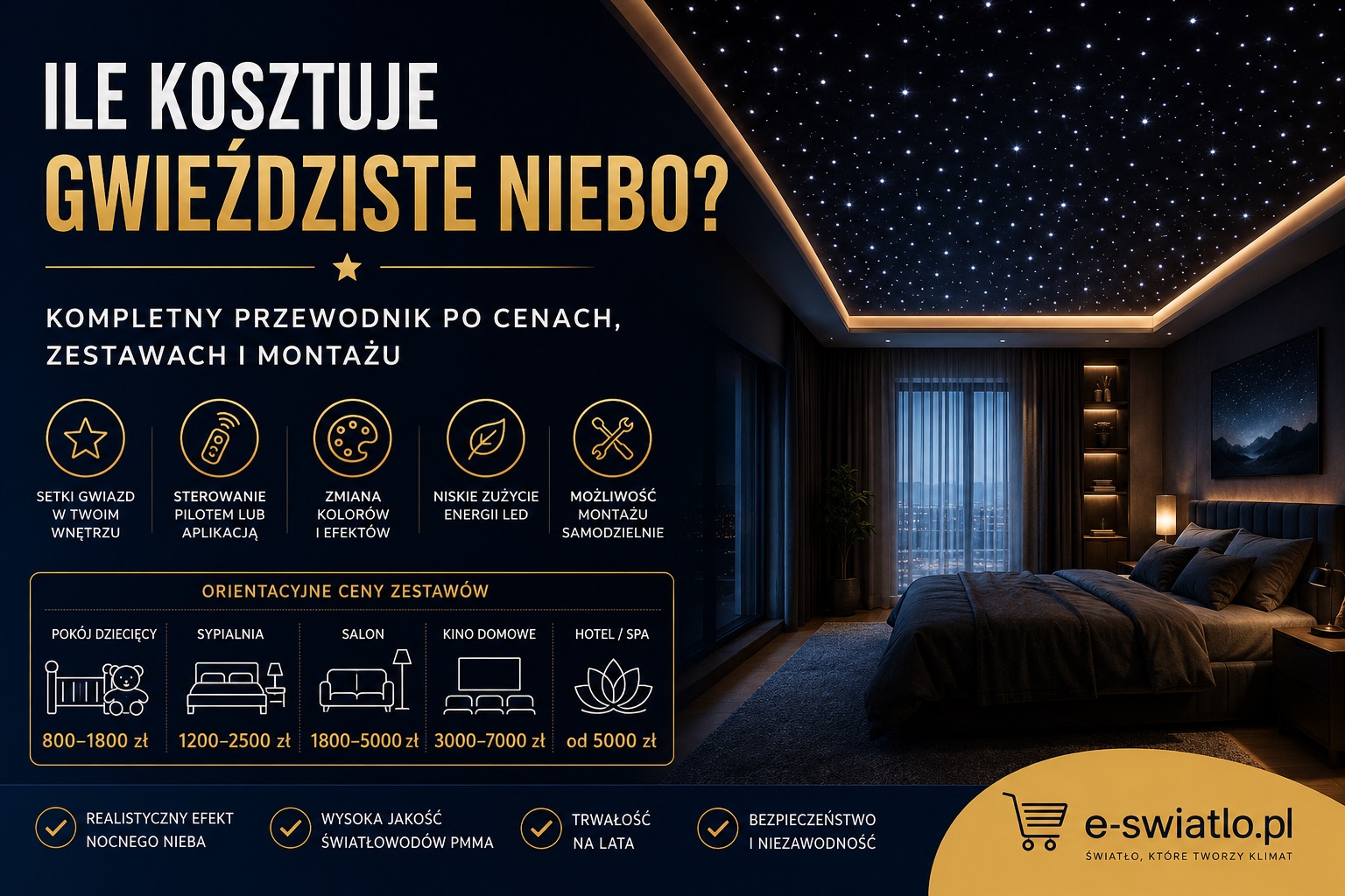 Ile kosztuje gwieździste niebo? Kompletny przewodnik po cenach, montażu i wyborze najlepszego zestawu.