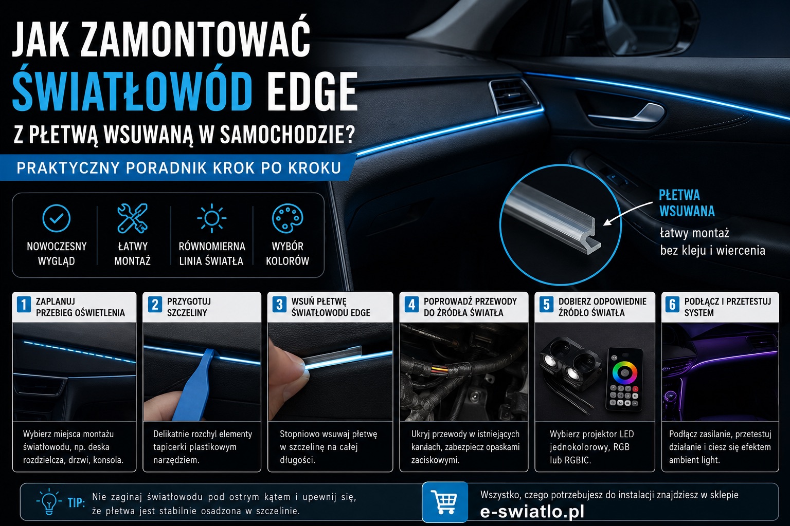 Jak zamontować światłowód Edge z płetwą wsuwaną w samochodzie? Praktyczny poradnik krok po kroku